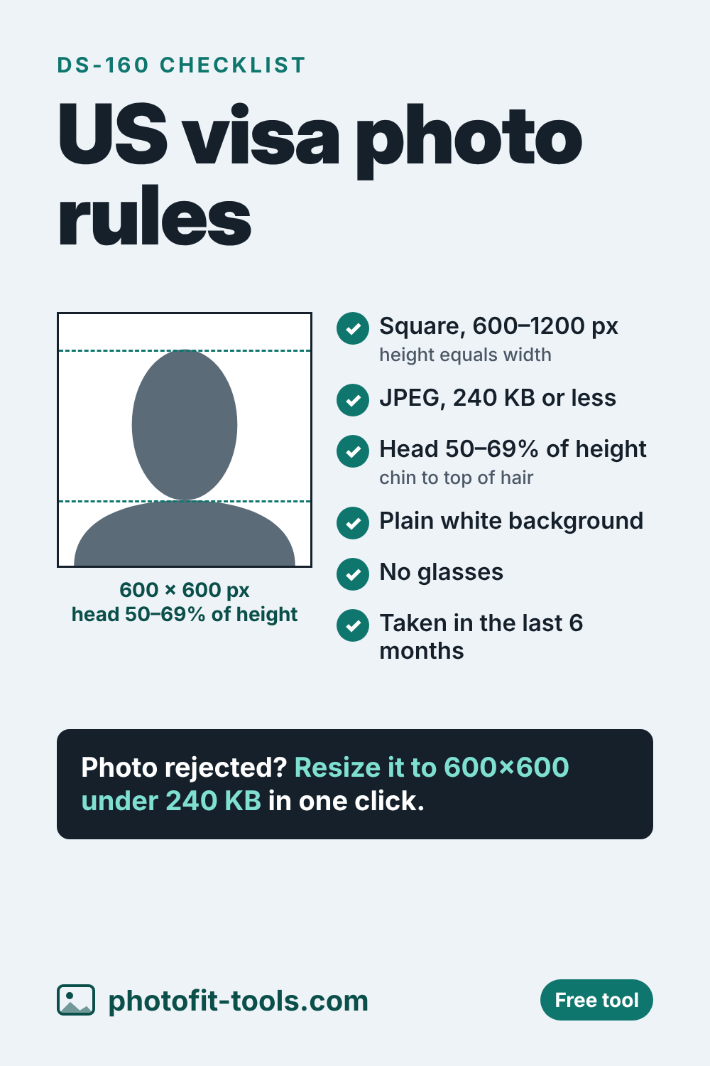 Pinterest image: US visa photo requirements, explained